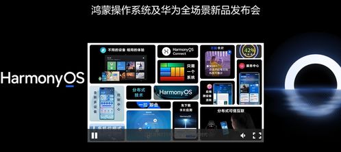 鴻蒙啟航，AI賦能 華為鴻蒙系統與人工智能軟件開發的未來藍圖